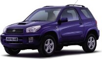 Beispielsweise: Toyota RAV4