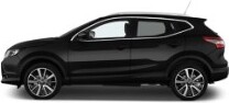 Bijvoorbeeld: Nissan Qasqai