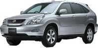 For example: Toyota Harrier