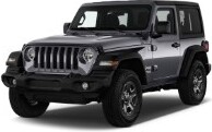Bijvoorbeeld: Jeep Wrangler