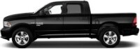 Na przykład: Ram 1500