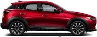 Till exempel: Mazda CX-3