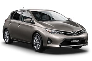 ﻿Esempio: Toyota Corolla