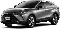 Na przykład: Toyota Harrier