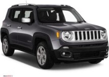 For eksempel: Jeep Renegade