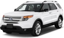 For example: Ford Territory