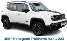 Bijvoorbeeld: Jeep Renegade