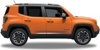 Bijvoorbeeld: Jeep Renegade  A/t