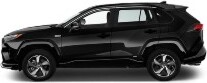 Esempio: Toyota Rav4