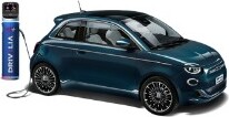 Bijvoorbeeld: Fiat 500