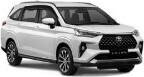 Na primer: Toyota Veloz
